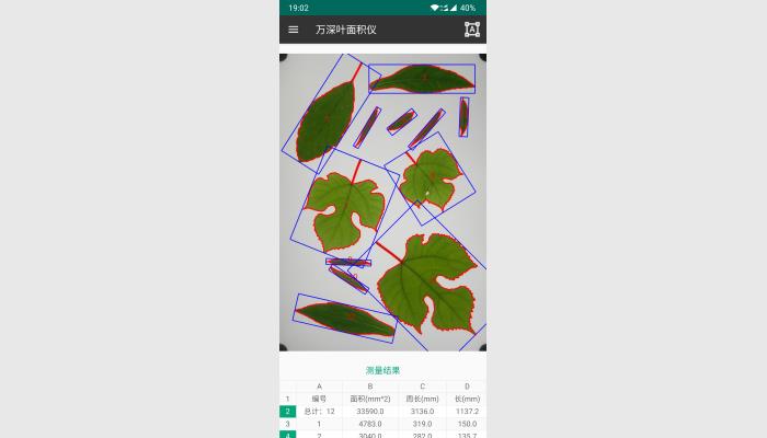LA-M手機版葉面積分析儀系統