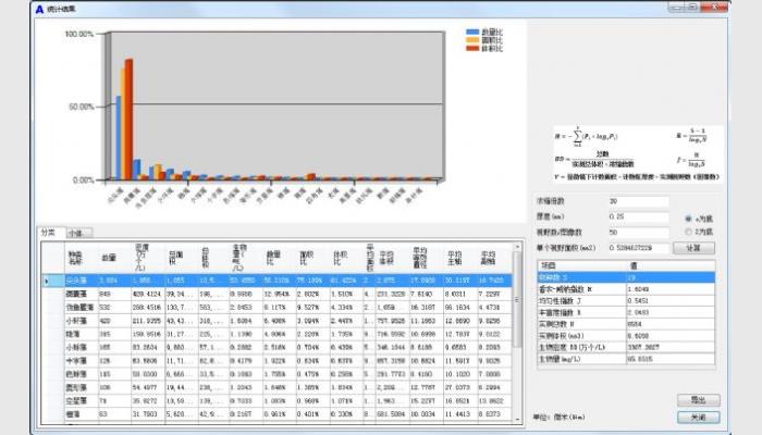 AlgaeAC-PF1型藻類自動分類計數儀,藻密度自動檢測儀,藻類分析儀,藻類計數儀